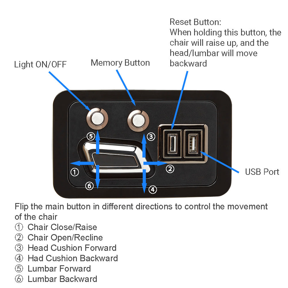 MLSK59-B1(LSF) Switch 4 Button with USB