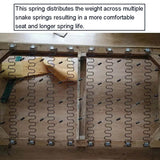 5 Pcs Sofa tension spring balance hook for preventing/repairing sofa sagging